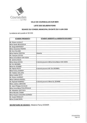 Compte rendu synthétique des votes du conseil municipal du 5 Juin 2026