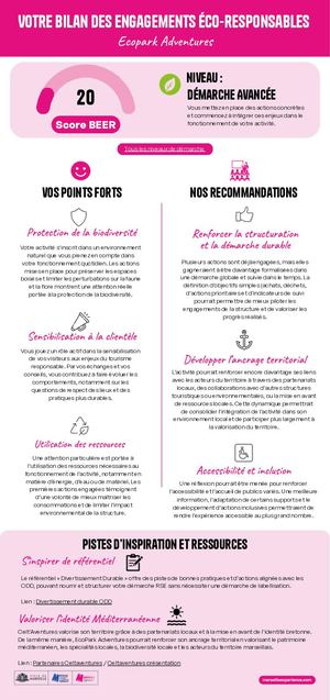 Bilan des engagements éco-responsables - Ecopark Adventures