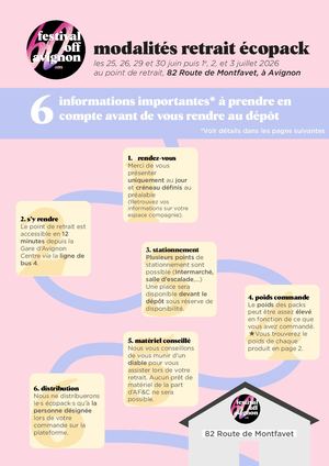 Modalités Retraits écopack 2026