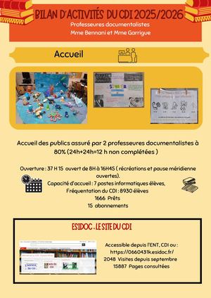 06 2026bilan Des Actions Des Professeurs Documentalistes 5