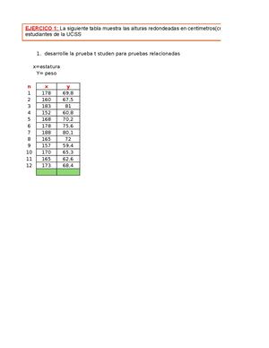 Semana 13 Prueba T Student
