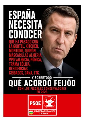 Pp Corrupcion