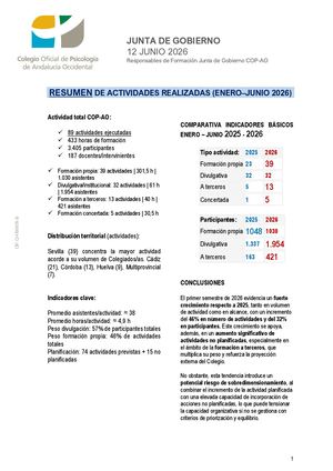 resumen 2026 Enero Junio