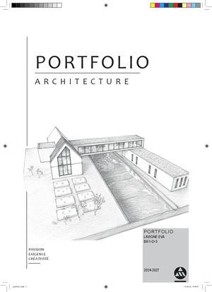 Portfolio architecture 2024 2027