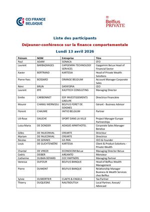 Liste Des Participants AG 2026