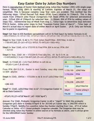 Easy Catholic Easter by Modular Math in iOS ‘Numbers’
