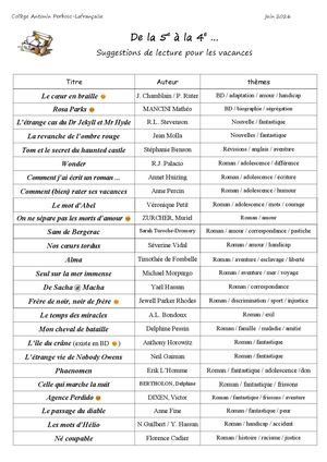 De La 5e à La 4e 2026