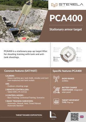 Data Sheet PCA400-ANG