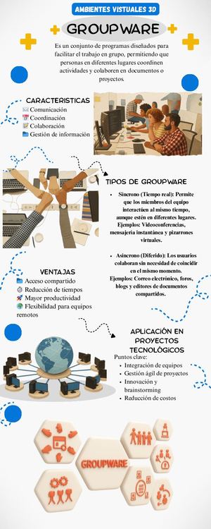 Groupware