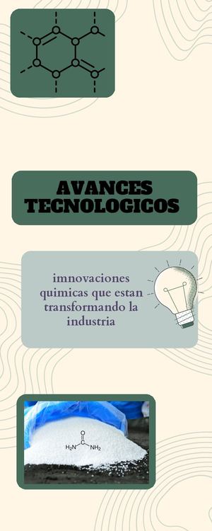 Infografia Proyecto De Investigacion Formas Curvas Verde Y Azul