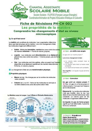 Ph Ch 002 Propriétés De La Matière Comprendre Les Changements D'état Au Niveau Microscopique