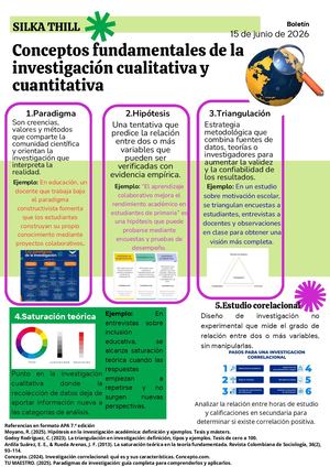 Newsletter Conceptos Fundamentales De La Investigación Cualitativa Y Cuantitativa