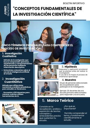 Conceptos Fundamentales De La Investigación Científica