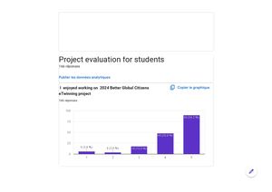 Project Evaluation For Students Results 2026