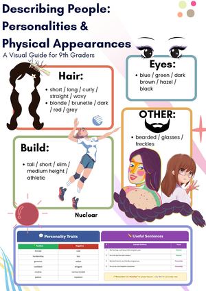 Describing People Personalities & Physical Appearance