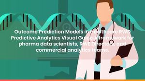 Outcome Prediction Models in Healthcare | RWD Predictive Analytics Visual Guide