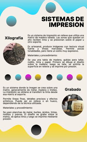 Sistemas de Impresion