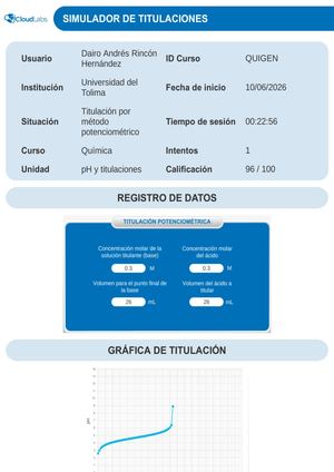 Laboratio Ph Virtual