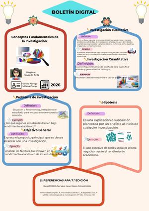 Boletín Digital En Grupo De 2