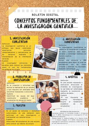 Boletin Informativo F Investigacion Cientifica