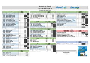 Carte Des Viandes Semaine 25