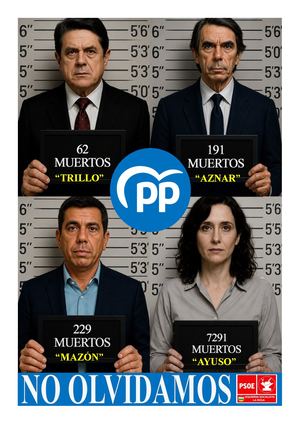 Pp Culpables