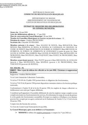 2026 086 ACTE TPN Tableau Des Effectifs