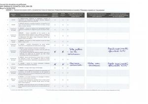 2026 088 PJ TPN 2 DEL 088 26 Annexes BEB 1 2 Travaux Reglementés Pdf