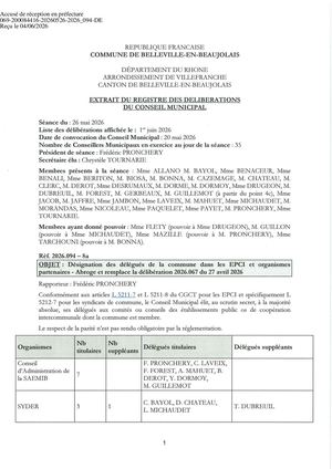 2026 094 ACTE TPN Désignation Membres EPCI Et Organismes Extérieurs