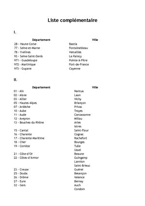 Liste Complémentaire 2026