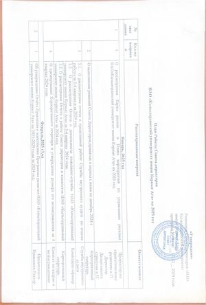 План работы СД 2025 год рус