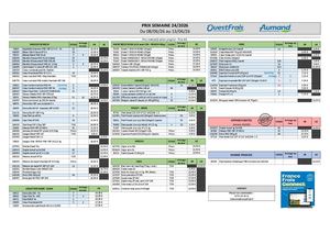 Carte Des Viandes Semaine 24 2026