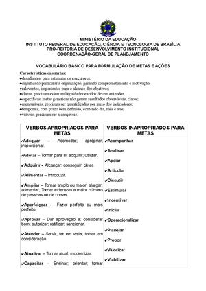 Vocabulrio Bsico De Metas V2