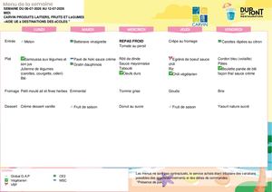 Menus de Cantine : Juillet > Août