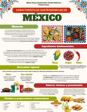 Turismo México