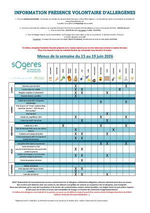Tableau Inco Semaine 25