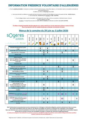 Tableau Inco semaine 27