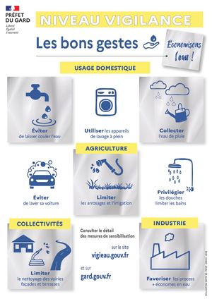 Affiche Secheresse Vigilance 23 04 2025 Compressé 1