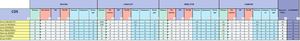 Tableau Damien