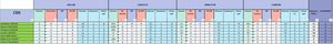 Tableau Vincent