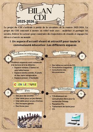 Bilan Cdi 2025 26