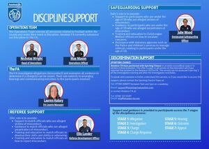 Discipline Support