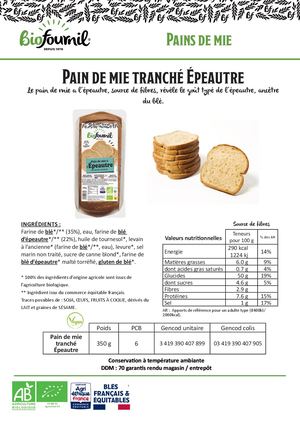 Fiche Produits Pains de mie