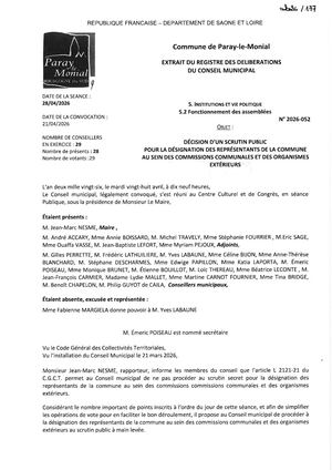 Délibérations CM 28 04 2026