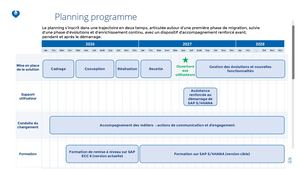 Planning Parsifal 20260616