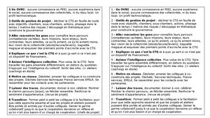 13 Pecha Kucha