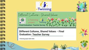 Final Teachers' Survey Different Cultures, Shared Values