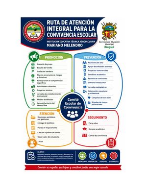 Rutas De Atención 2026