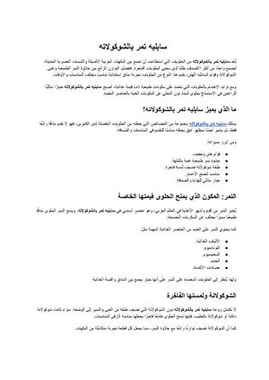 سابليه تمر بالشوكولاته (1)