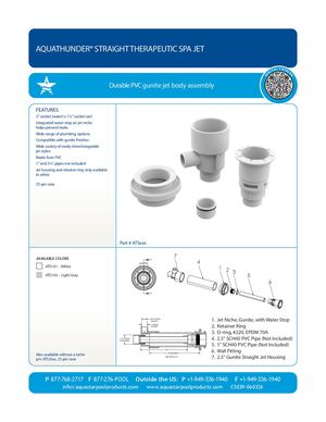 Wave Jet Aqua Thunder Full Product Line - CS183-022724